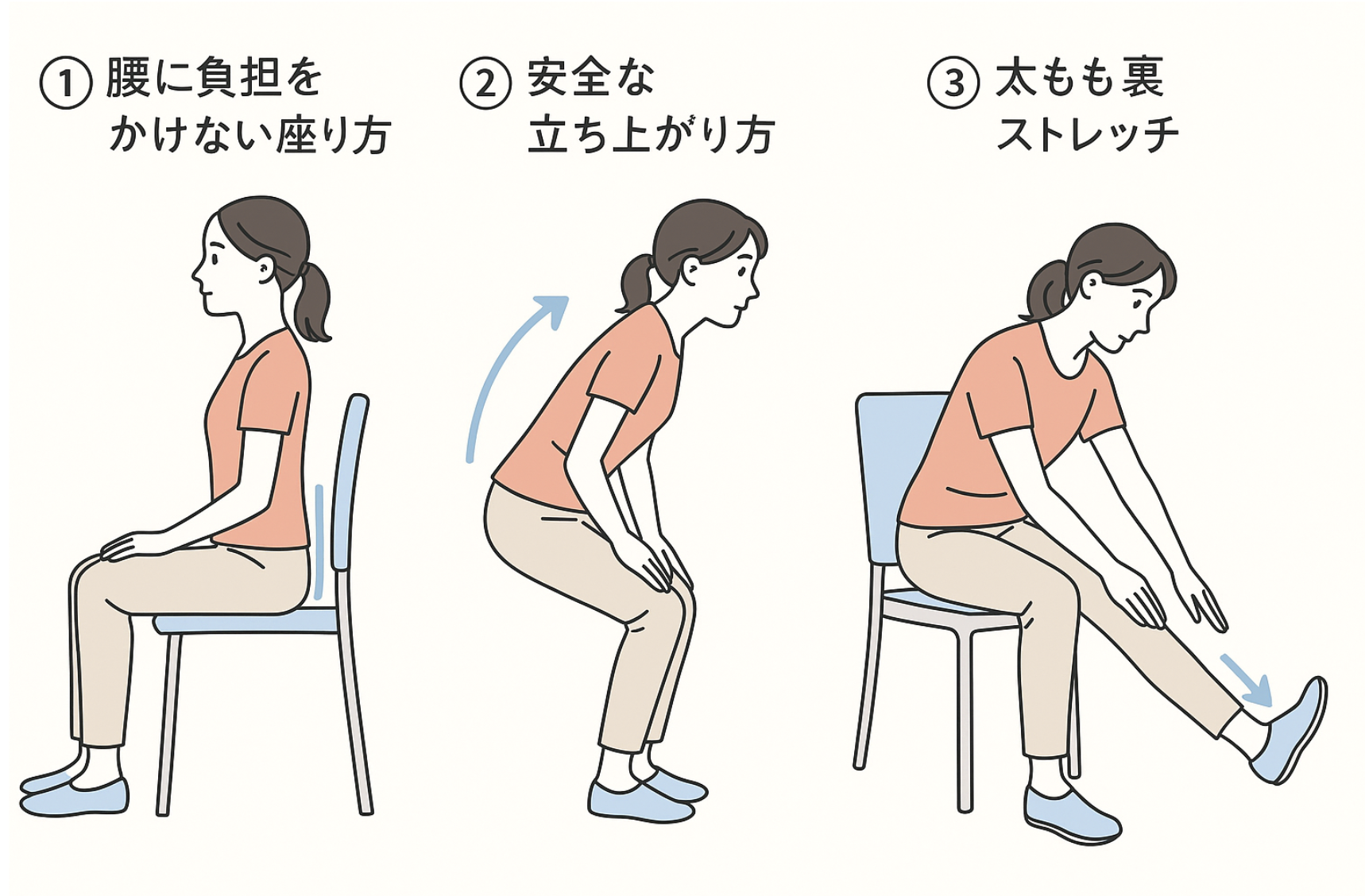 ぎっくり腰