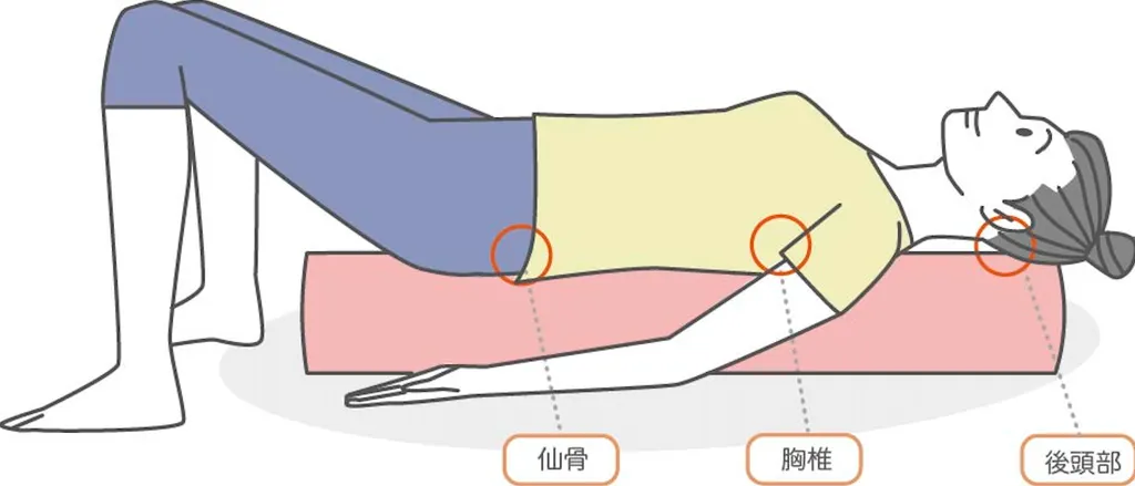 ストレッチポール